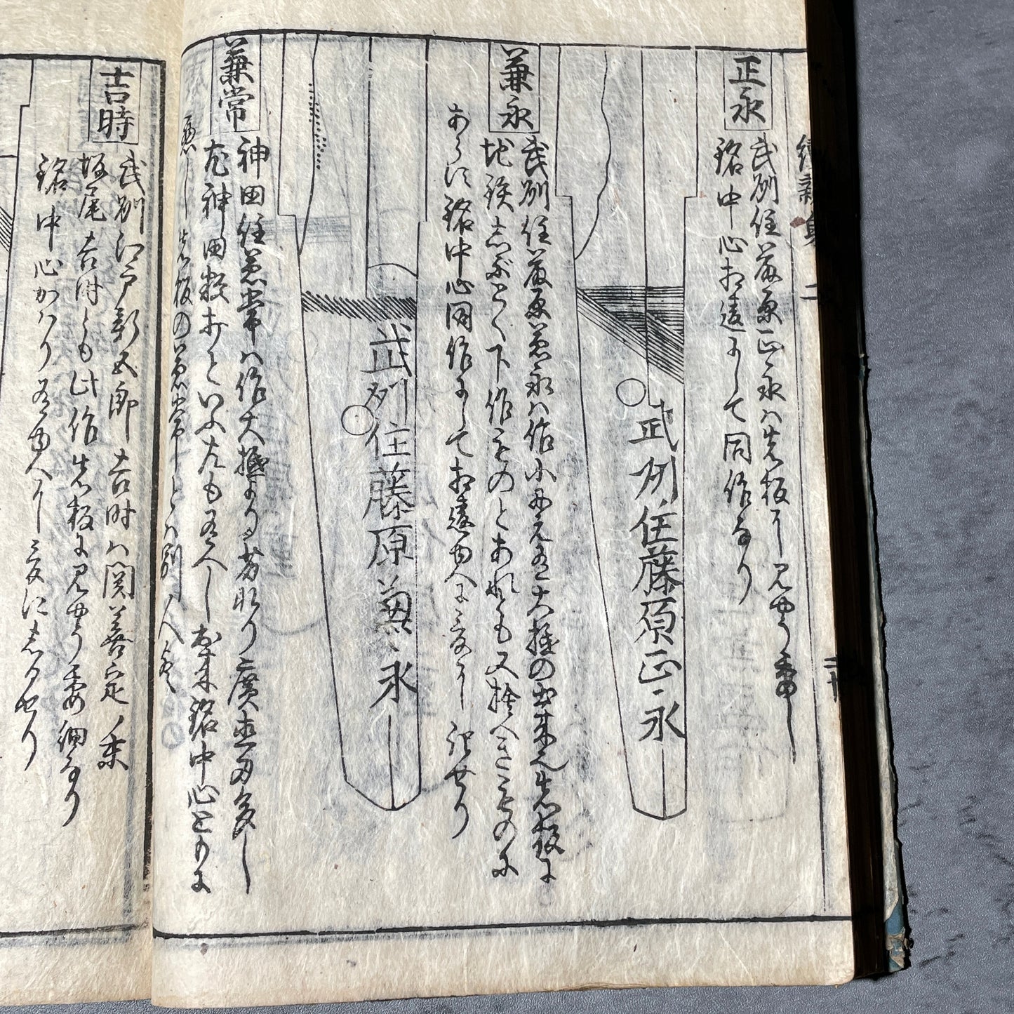 Edo period Sword Encyclopedia, 新刃銘尽後集 Arami Meizukushi Koushou